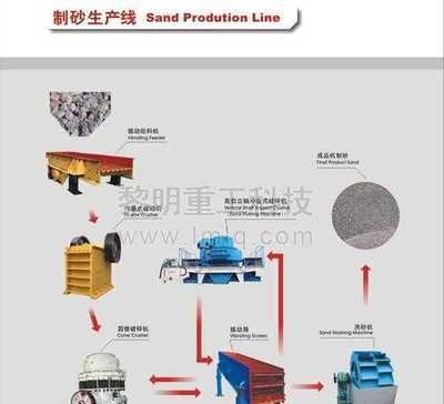 吴忠市金石混泥土制品_世界工厂网全球企业库